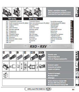 Нестандартни ортогонални редуктори серия RXO 700